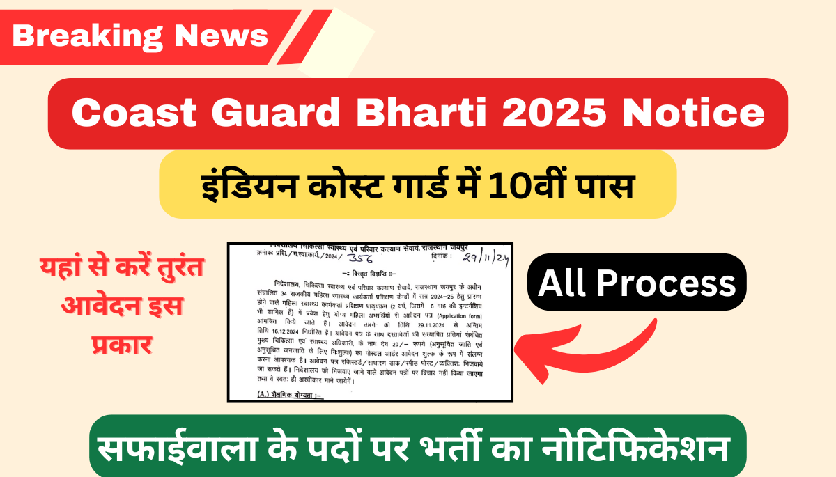 Coast Guard Bharti 2025
