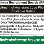 RRB Assistant Loco Pilot Bharti 2025