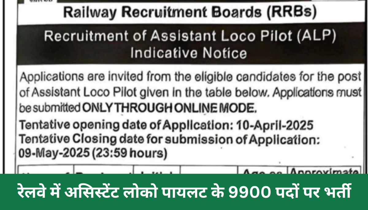 RRB Assistant Loco Pilot Bharti 2025
