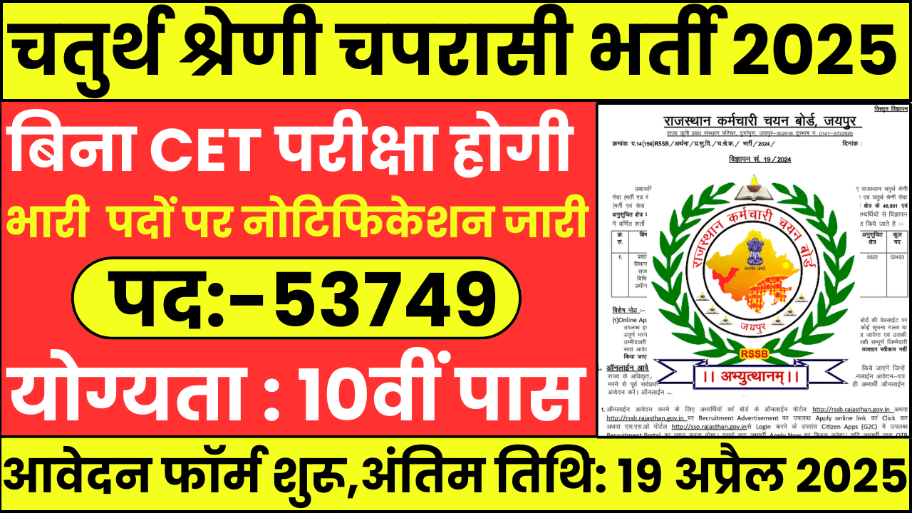 RSSB Group D Bharti 2025